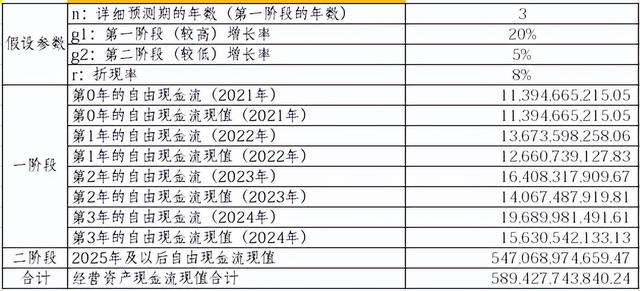 第10篇深度分析：海康威视