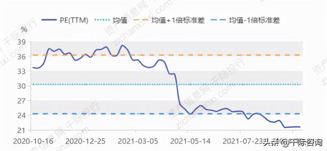 2021年智能安防行业发展研究报告