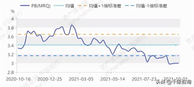 2021年智能安防行业发展研究报告