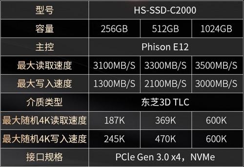 旗舰性能卖白菜价？海康威视C2000固态硬盘评测