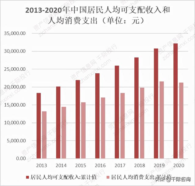 2021年智能安防行业发展研究报告