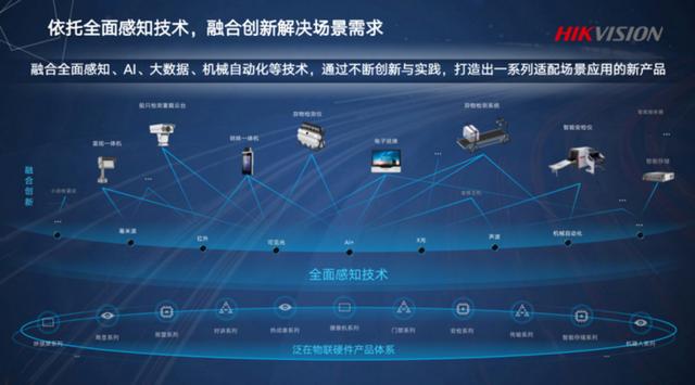 海康威视李亚亚：物联+ AI，是实现数字化转型的重要桥梁 | 第四届中国人工智能安防峰会