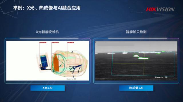 海康威视李亚亚：物联+ AI，是实现数字化转型的重要桥梁 | 第四届中国人工智能安防峰会