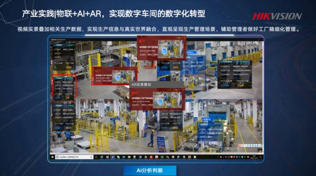 海康威视李亚亚：物联+ AI，是实现数字化转型的重要桥梁 | 第四届中国人工智能安防峰会