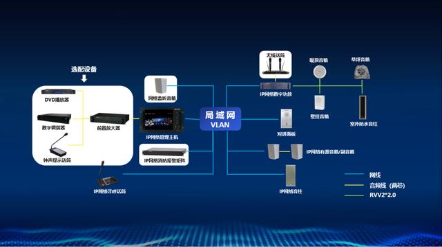 海康威视广播产品：将基础功能与智慧管理相结合