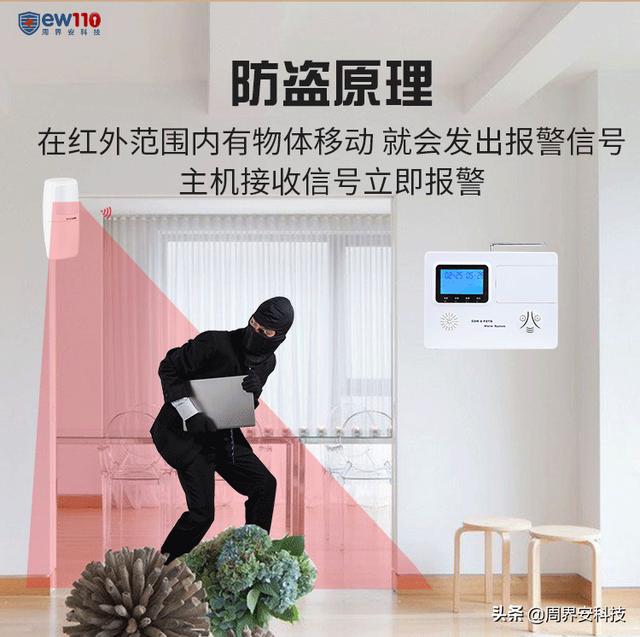 智能安防报警系统各种设备的功能有那些？