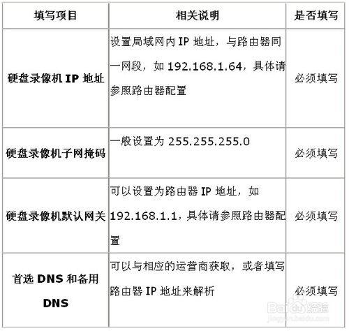 海康威视录像机远程设置方法