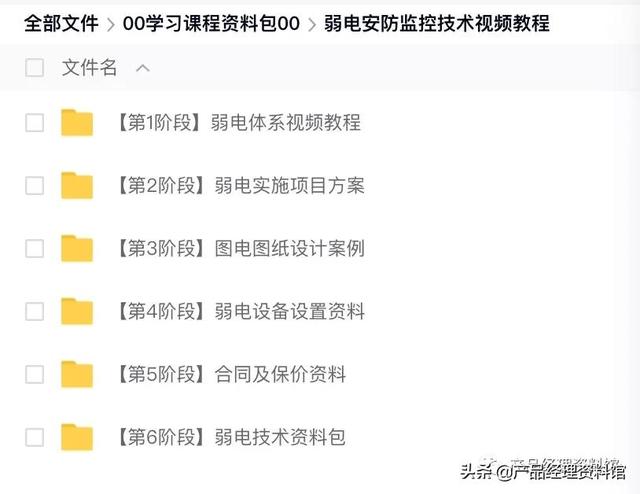 弱电安防监控技术资料合集