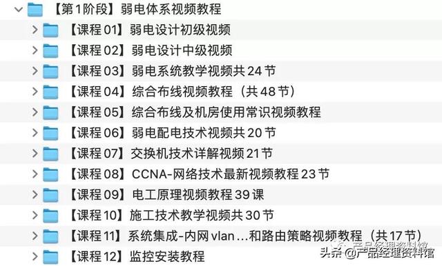 弱电安防监控技术资料合集