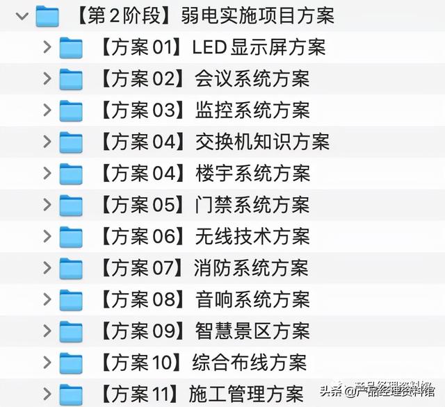 弱电安防监控技术资料合集