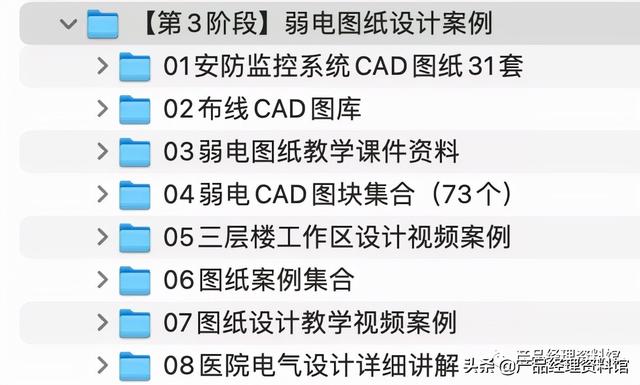 弱电安防监控技术资料合集