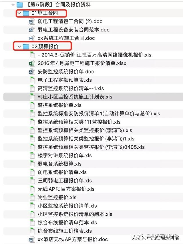 弱电安防监控技术资料合集