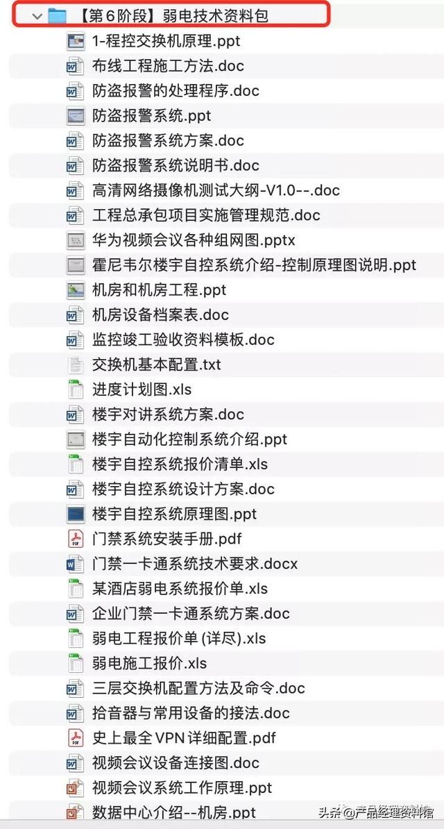 弱电安防监控技术资料合集