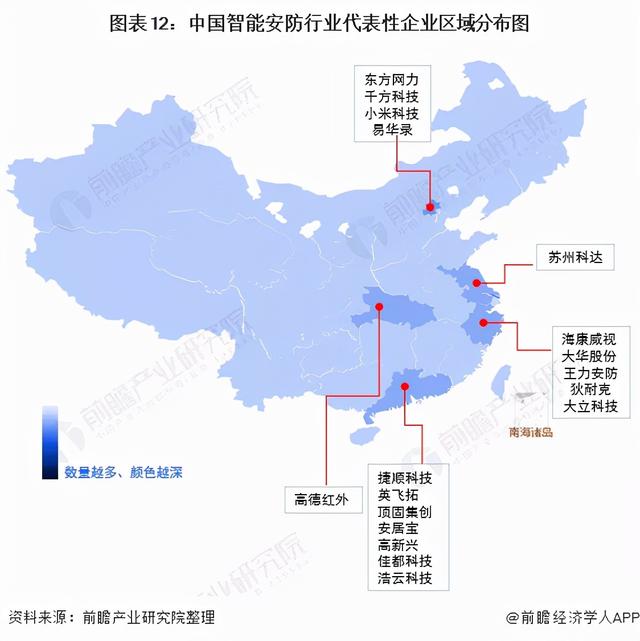 2022年中国智能安防行业全景图谱