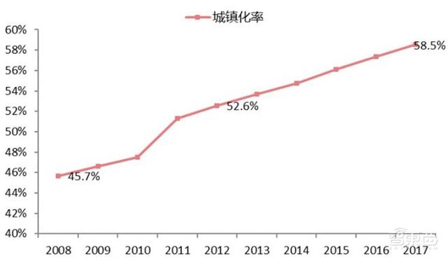 中国安防行业十年报告：产值增涨四倍！双巨头全球称雄