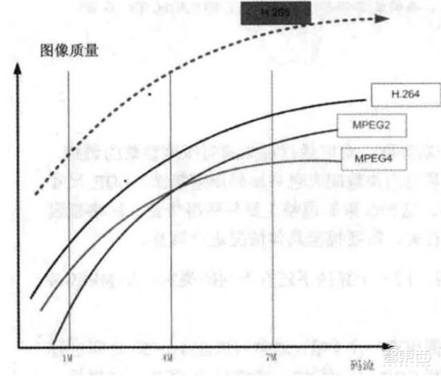 中国安防行业十年报告：产值增涨四倍！双巨头全球称雄