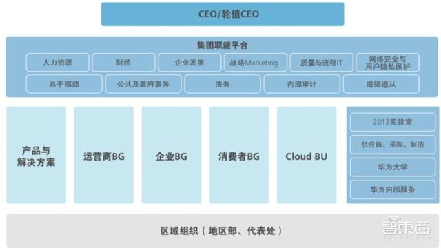 中国安防行业十年报告：产值增涨四倍！双巨头全球称雄