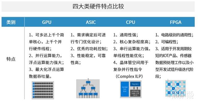 中国安防为何世界最强？中科院AI安防报告，解密8大趋势和8大限制