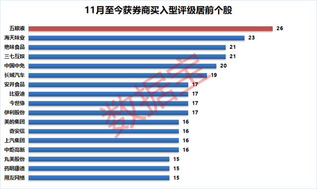 券商：安防龙头被相中，新进建仓超9000万股，4股持仓破10亿元