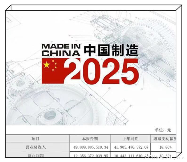 “海康18.32%增长，马太效应；民用安防，“协同”破局”