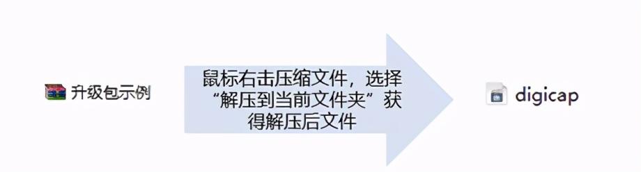 海康威视硬盘录像机怎么解绑萤石云账户？海康NVR固件升级指导