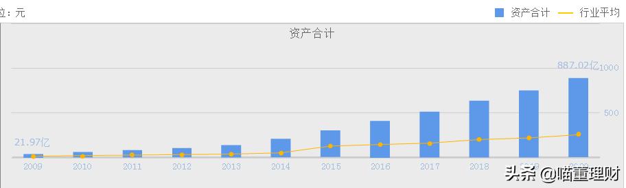 全球领先的视频产品——海康威视