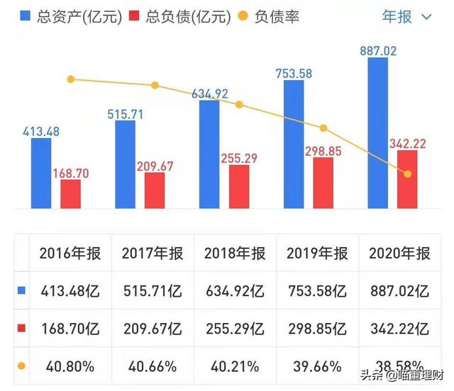 全球领先的视频产品——海康威视