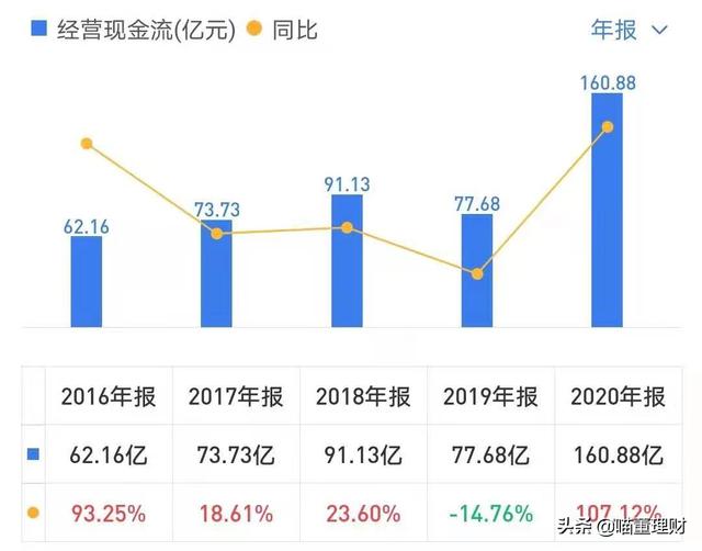 全球领先的视频产品——海康威视