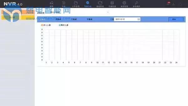 海康威视硬盘录像机NVR4.0与3.0菜单区别及操作方法图解