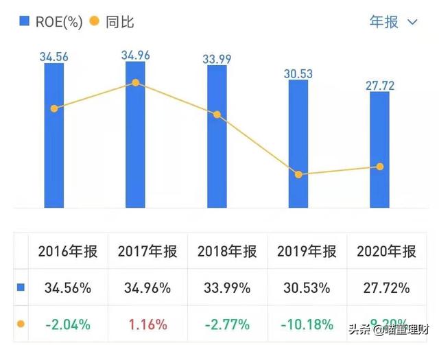 全球领先的视频产品——海康威视