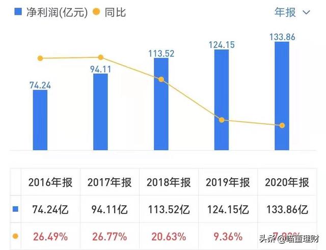 全球领先的视频产品——海康威视