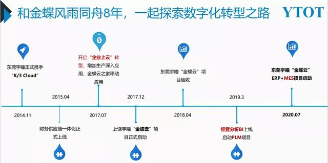 智造未来：安防镜头“隐形冠军”的数字化进阶