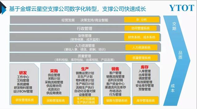 智造未来：安防镜头“隐形冠军”的数字化进阶