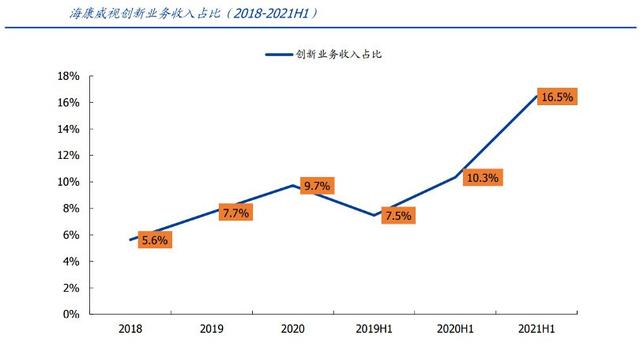 华尔街参与打压中国企业？美国零售巨头下架大华和海康威视产品