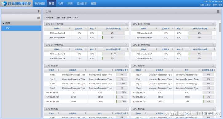 【推荐】基于LINUX架构IT监控管理一体机