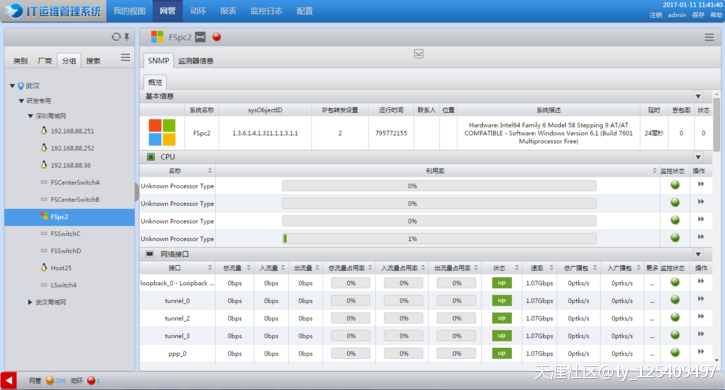 【推荐】基于LINUX架构IT监控管理一体机