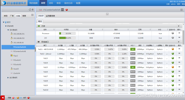 【推荐】基于LINUX架构IT监控管理一体机