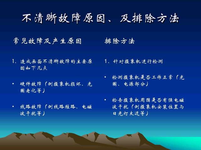 5大弱电基本架构和故障排除方法~弱电基本技能！