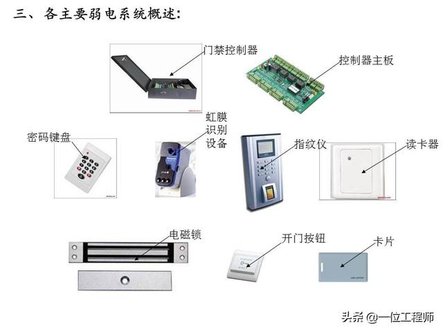 电有“强弱”之分，什么是“弱电”？什么又是“弱电系统”？