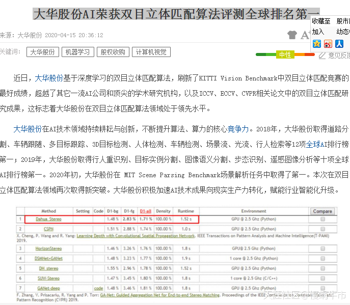 无人驾驶出租车4月20在长沙正式运营,大华自驾系统有望迎自驾时代!