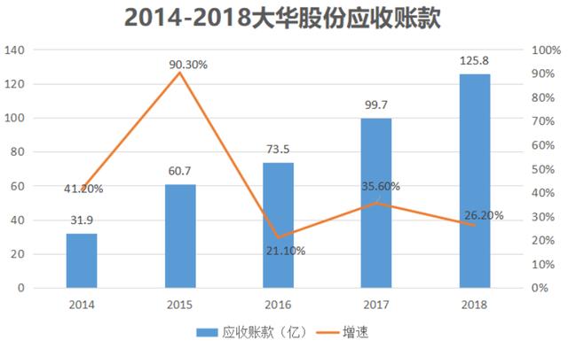 全球第二！年收入超260亿，杭州做监控的大华股份什么来头？