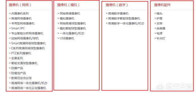 积累7年，华为安防将如何成为TOP？