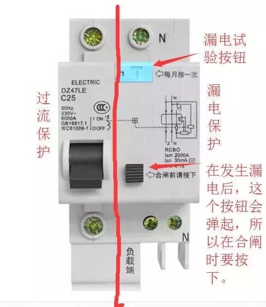 水电安装工程中的强、弱电箱介绍，真详细