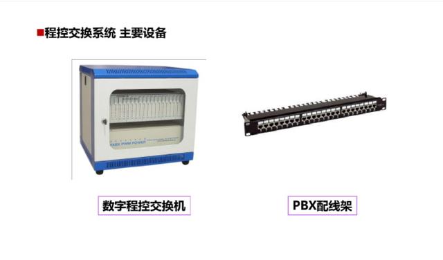 弱电培训资料（图文讲解，绝对干货）