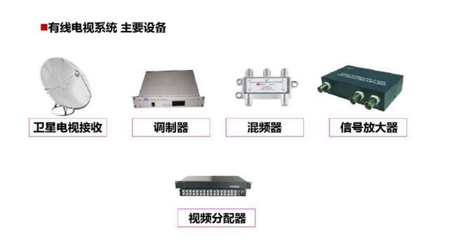 弱电培训资料（图文讲解，绝对干货）