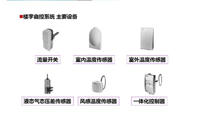 弱电培训资料（图文讲解，绝对干货）