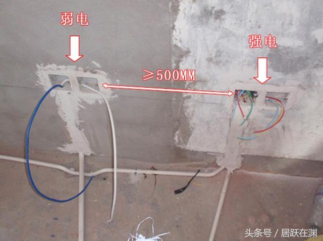 什么是强电什么是弱电，你还傻傻分不清楚？那你装修起来可麻烦了