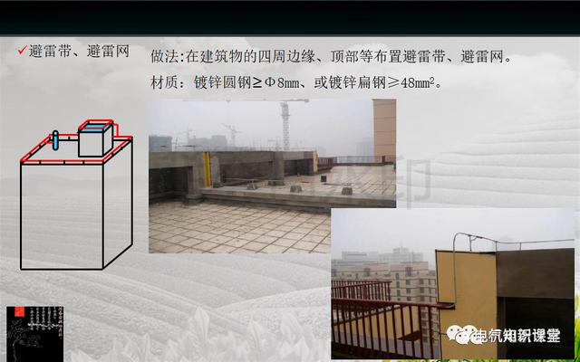 建筑强电与弱电系统的基础知识（PPT图文介绍），建议收藏