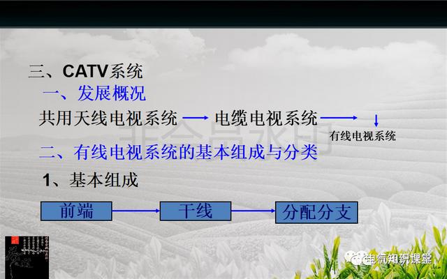 建筑强电与弱电系统的基础知识（PPT图文介绍），建议收藏