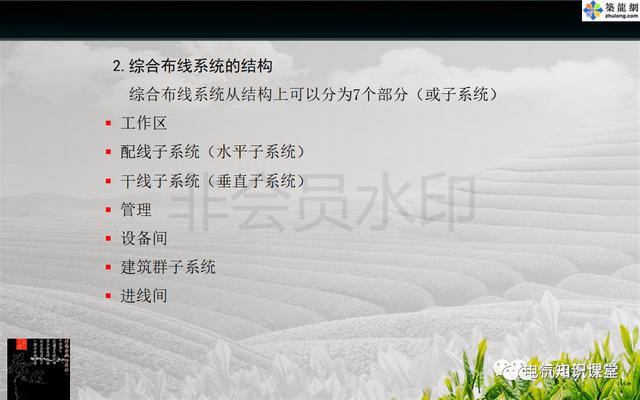 建筑强电与弱电系统的基础知识（PPT图文介绍），建议收藏